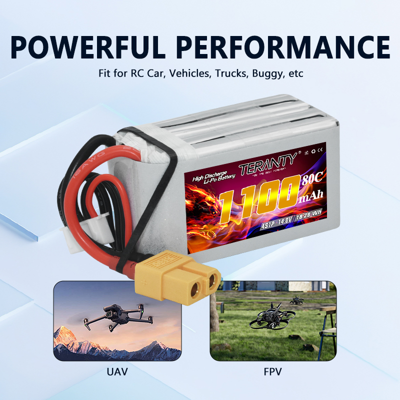 TERANTY 4S 1100mAh 80C/160C Li - Drone Rc Board recensie en prijs