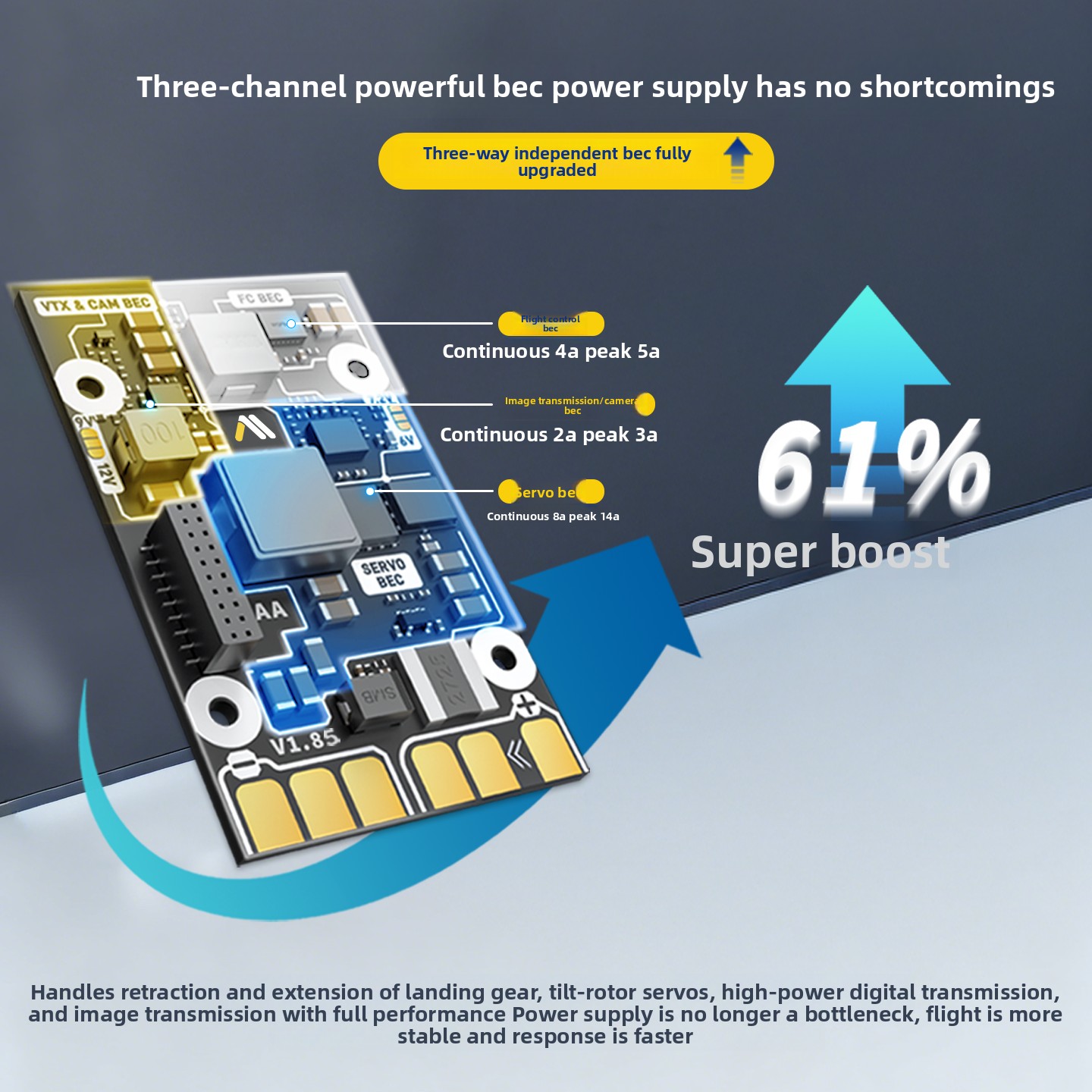 CSKY SpeedyBee F405 WING MINI  - Flight Controller recensie en prijs