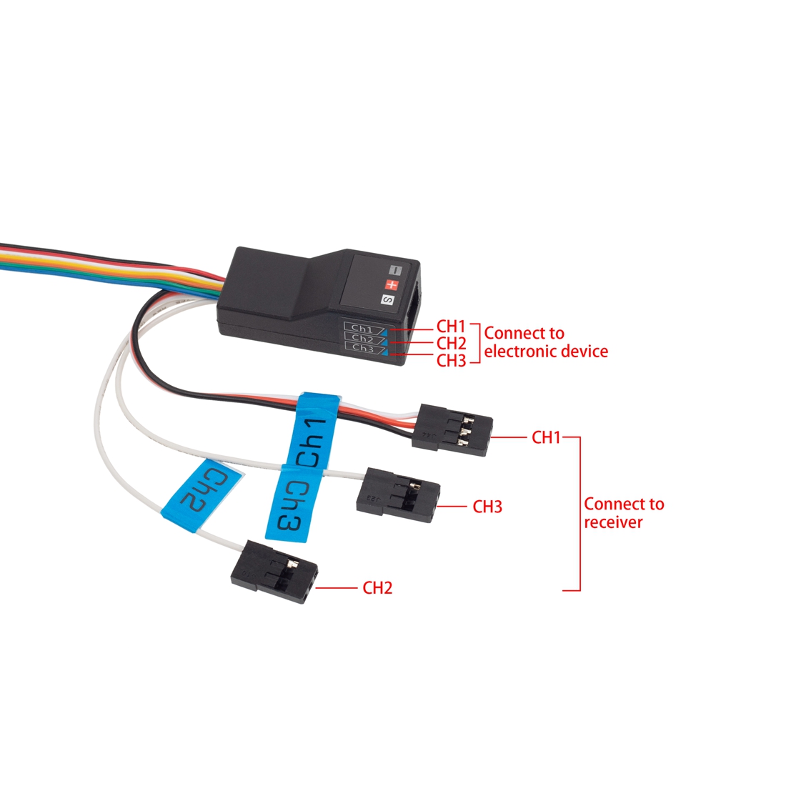 LED Lichtsysteem Voor- en Acht - Drone Lidi Rc recensie en prijs